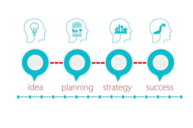 business-strategy