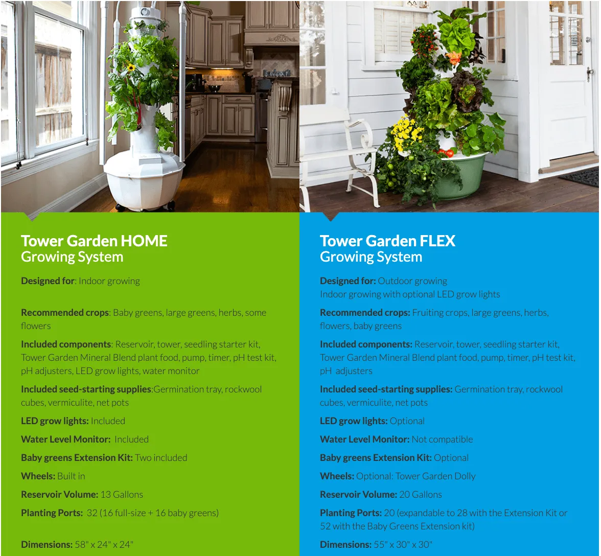 tower-garden-home-flex